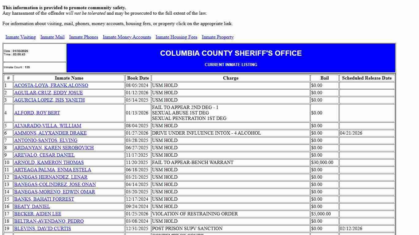 County Jail Inmate Population List